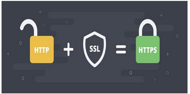 Hệ thống mã hóa SSL hiện đại nhất tại New88